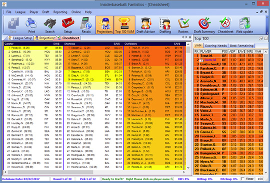 Customized Cheat Sheet Rankings