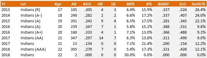 F Mejia.jpg