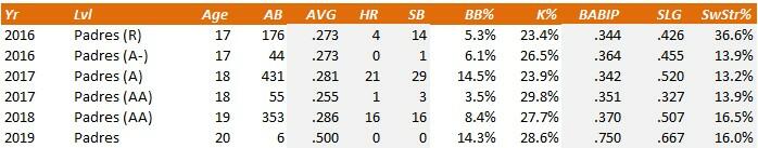 Tatis Jr.jpg