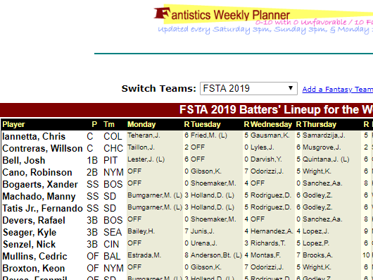 Lineups.png